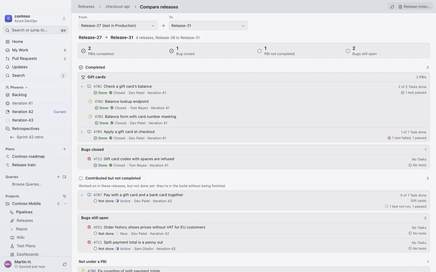 Two releases compared: PBIs and Bugs completed, and those contributed but not completed