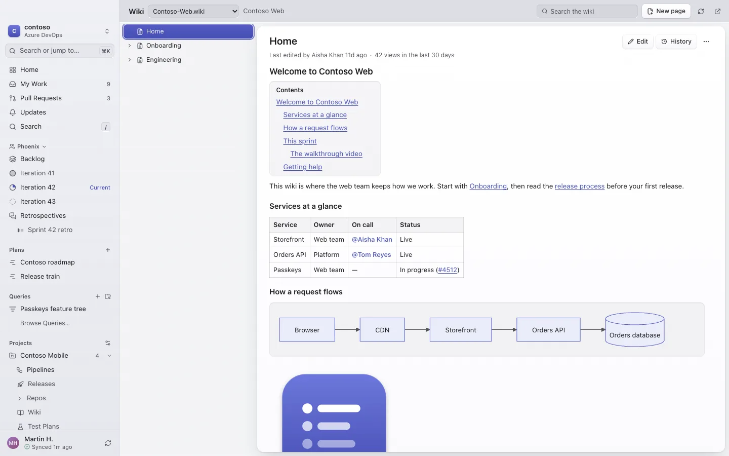 A Wiki page with its contents, a table and a diagram